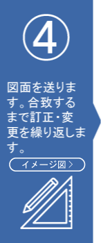 ご注文までの流れ4