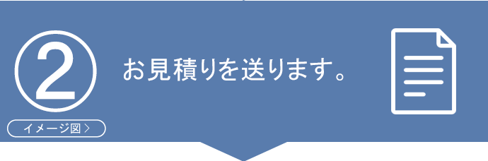 ご注文までの流れ2