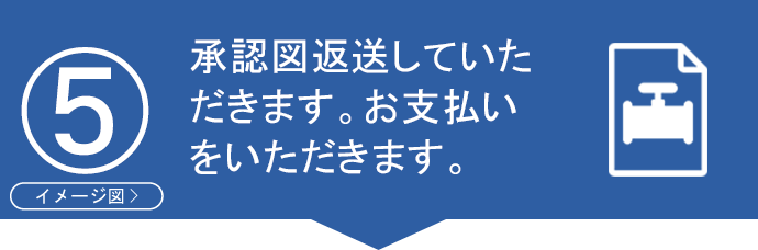 ご注文までの流れ5